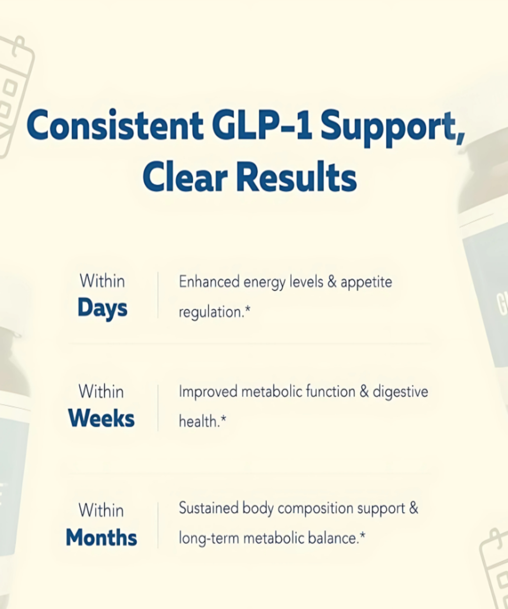 GLP Activate
